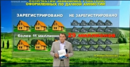 Споры соседей по границам земельных участков, как быть и что делать?