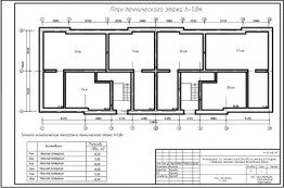 Дата заверения технического плана должна соответствовать дате выдачи разрешения на ввод объекта в эксплуатацию