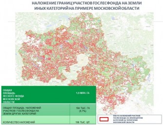 Законопроект о "лесной амнистии" - провокация, способная породить крупнейший в истории России связанный с лесом социальный конфликт