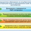 Нотариусов обяжут при оформлении сделок с недвижимостью проводить бесплатную регистрацию недвижимости в Росреестре