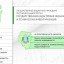 Государственное бюджетное учреждение &laquo;Государственная кадастровая оценка и техническая инвентаризация&raquo; приступило к работе в Республике Башкортостан