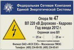 Сведения об охранных зонах объектов электросетевого хозяйства вносятся по старым правилам Сведения об охранных зонах объектов электросетевого хозяйства вносятся по старым правилам
