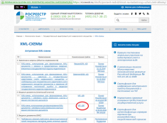 Особенности заполнения раздела «вид разрешенного использования» межевого плана в электронной форме Особенности заполнения раздела «вид разрешенного использования» межевого плана в электронной форме