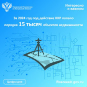 За 2024 год под действие ККР попало порядка 15 тысяч калужских объектов недвижимости За 2024 год под действие ККР попало порядка 15 тысяч калужских объектов недвижимости