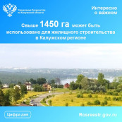 Свыше 1450 га может быть использовано для жилищного строительства в Калужском регионе