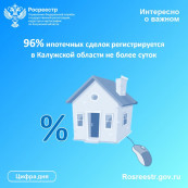 96% ипотечных сделок регистрируется в Калужской области не более суток 96% ипотечных сделок регистрируется в Калужской области не более суток