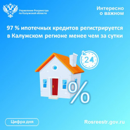 97% ипотечных кредитов регистрируется в Калужском регионе менее чем за сутки 97% ипотечных кредитов регистрируется в Калужском регионе менее чем за сутки