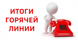 В Кадастровой палате по Калужской области подвели итоги недели «горячих линий» В Кадастровой палате по Калужской области подвели итоги недели «горячих линий»