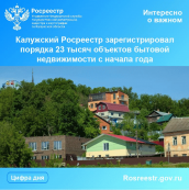 Калужский Росреестр зарегистрировал порядка 23 тысяч объектов бытовой недвижимости с начала года Калужский Росреестр зарегистрировал порядка 23 тысяч объектов бытовой недвижимости с начала года