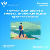 В Калужской области выявлено 35 потенциальных участков для создания туристических объектов В Калужской области выявлено 35 потенциальных участков для создания туристических объектов