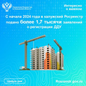 С начала 2024 года в калужский Росреестр подано более 1,7 тысячи заявлений о регистрации ДДУ С начала 2024 года в калужский Росреестр подано более 1,7 тысячи заявлений о регистрации ДДУ