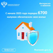 С начала 2025 года порядка 6700 калужан обезопасили свое жилье С начала 2025 года порядка 6700 калужан обезопасили свое жилье
