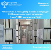 Региональный Роскадастр в первом полугодии 2025 года предоставил калужанам более 1000 материалов ГФДЗ Региональный Роскадастр в первом полугодии 2025 года предоставил калужанам более 1000 материалов ГФДЗ