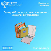 Порядка 62 тысяч документов калужане «забыли» в Роскадастре Порядка 62 тысяч документов калужане «забыли» в Роскадастре