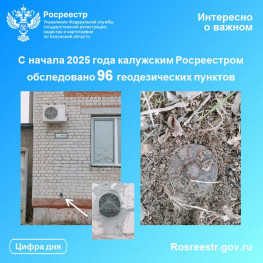 С начала 2025 года калужским Росреестром обследовано 96 геодезических пунктов С начала 2025 года калужским Росреестром обследовано 96 геодезических пунктов